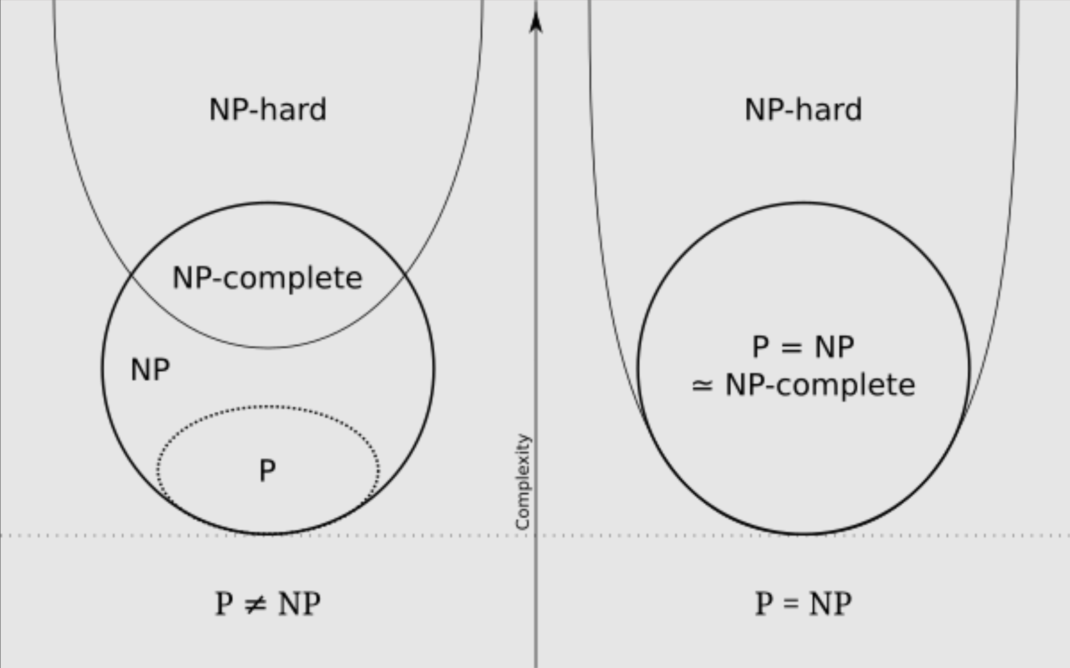 图片来源：维基百科